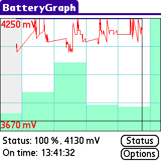 BatteryGraph