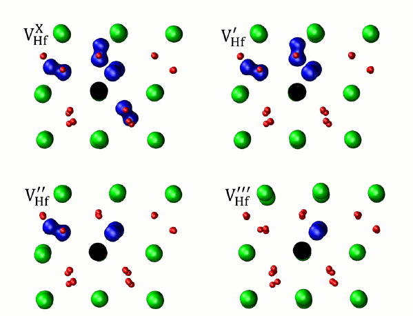 Optimized structure of the cation vacancy in different charge states