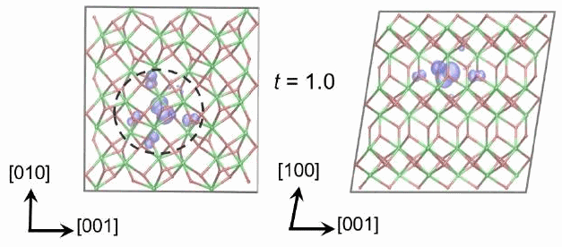 Two-dimensional localisation of hole polarons