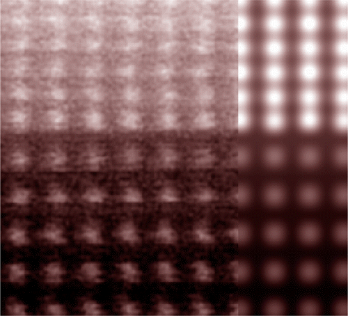 Atomic structure of the CoFe/MgO interface. Experimental electron microscopy image (left) and simulated image based on first principles theoretical prediction (right).