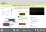 Poster about animation of RoboChart using interaction trees