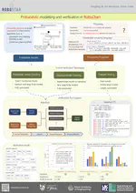 Improved poster about probabilistic modelling and verification in RoboChart