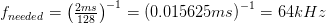 Minimum needed frequency, substitution