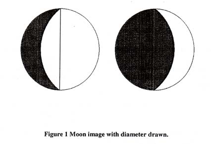 Figure 1 - Moon image with diameter drawn.