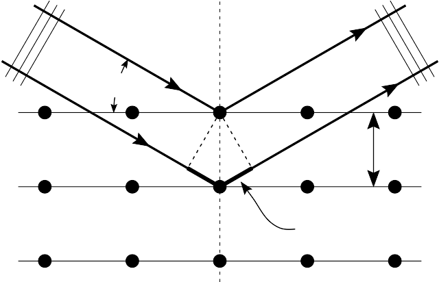 ../_images/Bragg_diffraction_2.png