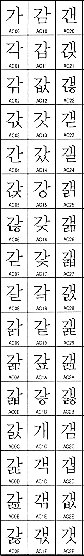 [some Hangul]