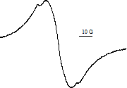 EPR spectra of high coverage Au nanoparticles