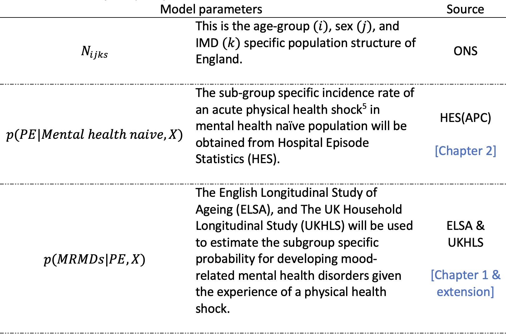 Table Image 1