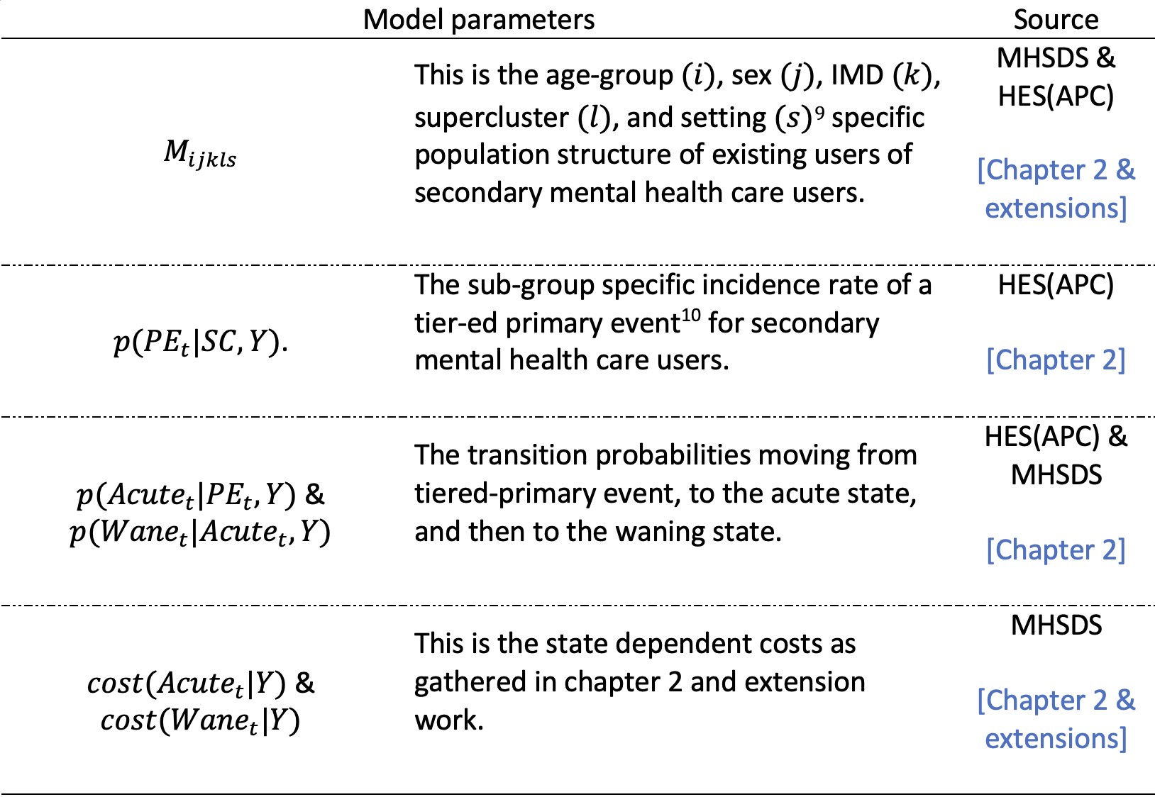 Table Image 3